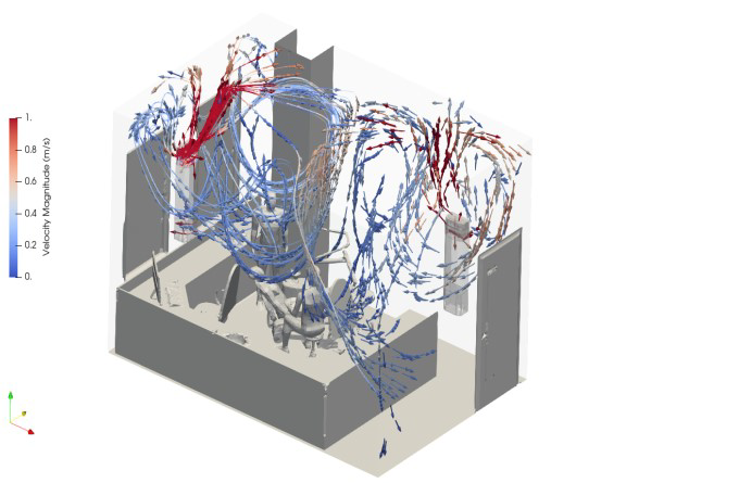 Computational Fluid Dynamics (CFD) airflow visualization showing air circulation patterns in dental treatment room with MT250 units